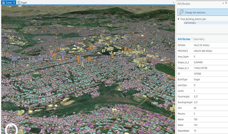 Buildings and data